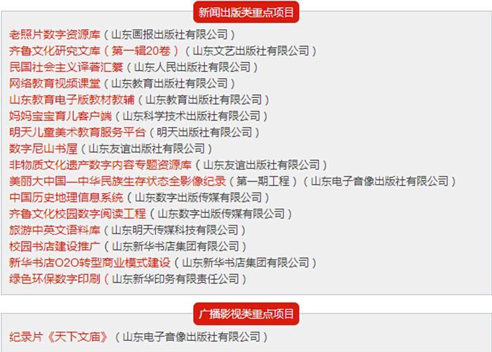 山東出版?zhèn)髅焦煞萦邢薰緝热輬D片展示